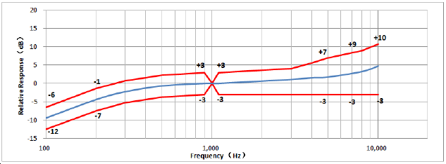 ����ͻ��-������κ�����_MG������Ϸ